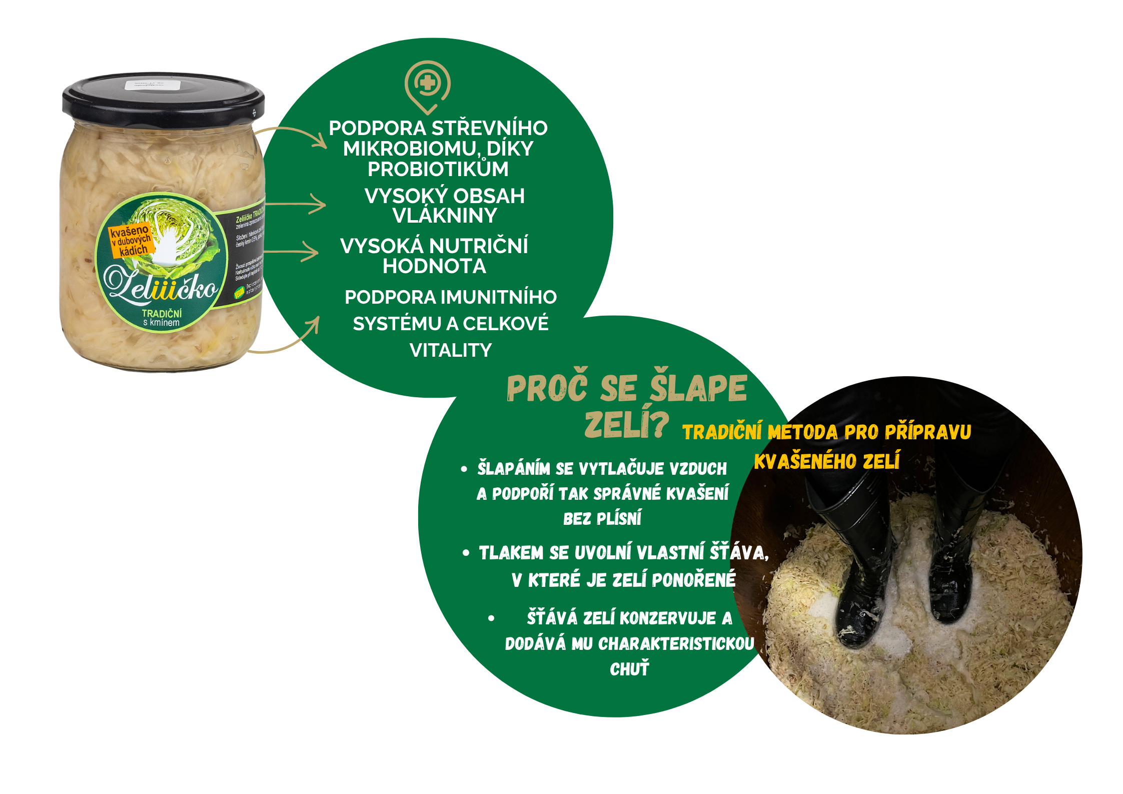 podporuje funkci štítné žlázy (2)